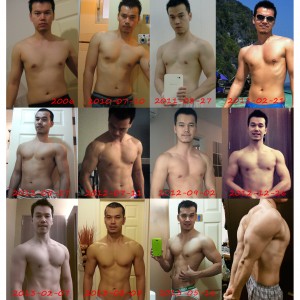 Body transformation